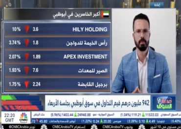 قناة CNBC عربية ـ 15/06/2023