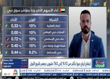 CNBC Arabic: 9 May 2023