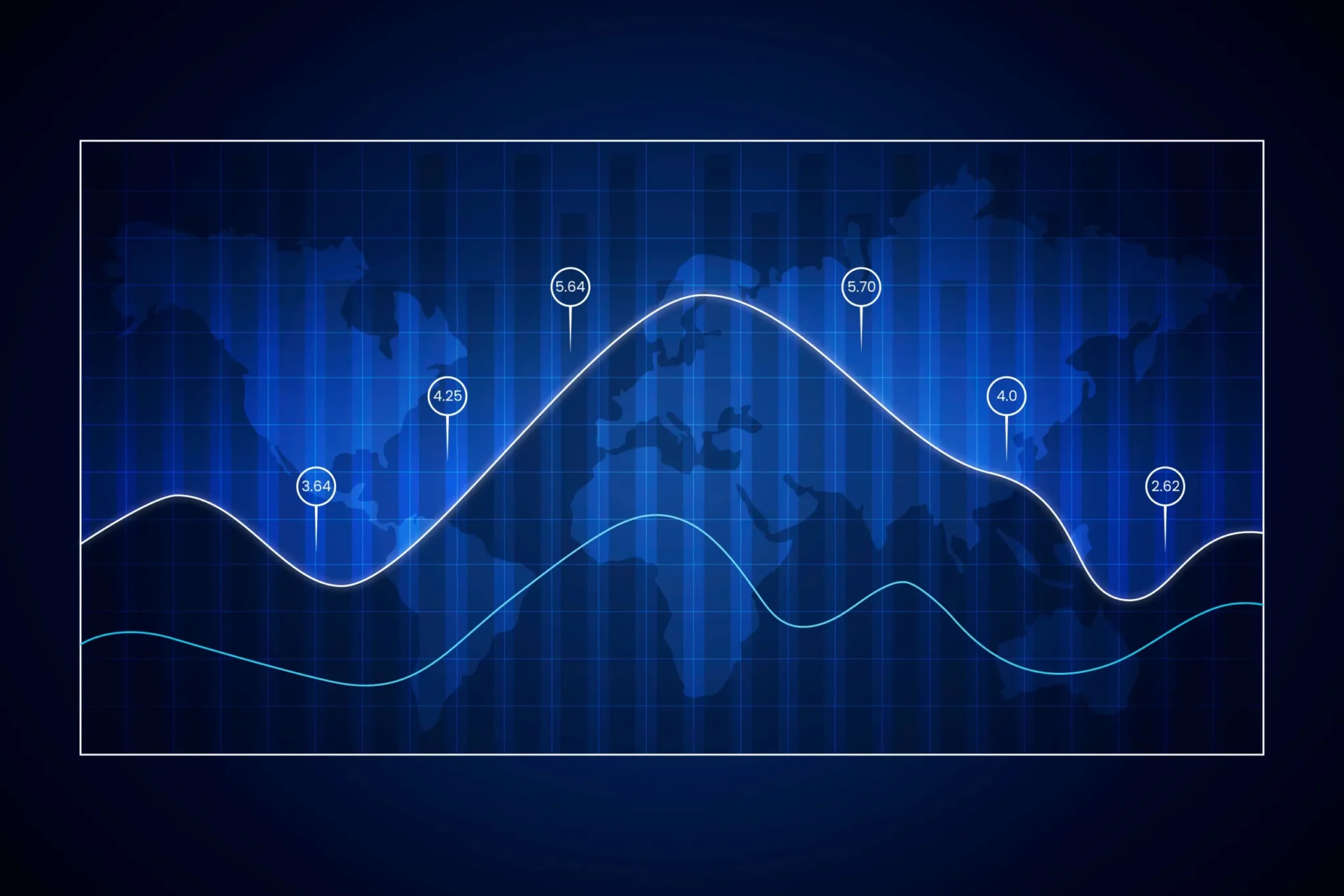 dxFeed Debuts AI-Native Scripting Language for Market Analysis